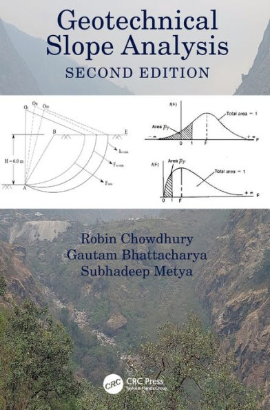 Geotechnical Slope Analysis