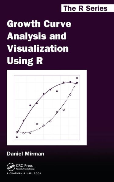 Growth Curve Analysis And Visualization Using R (Chapman & Hall/Crc The R Series)