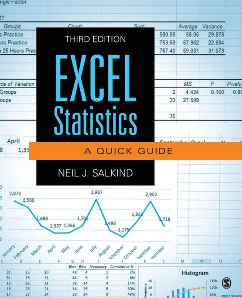 Excel Statistics: A Quick Guide