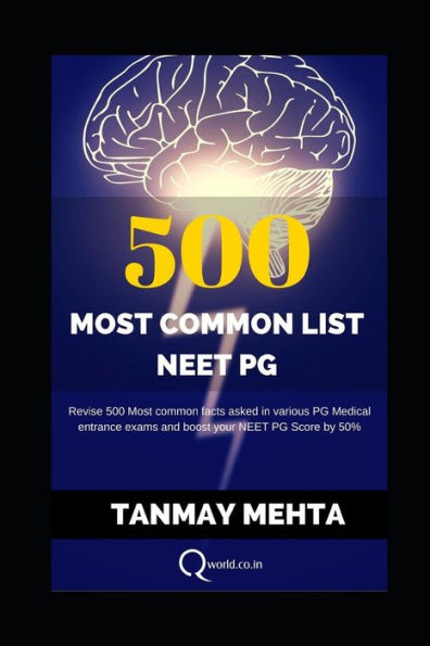 500 Most Common List For Neet-Pg