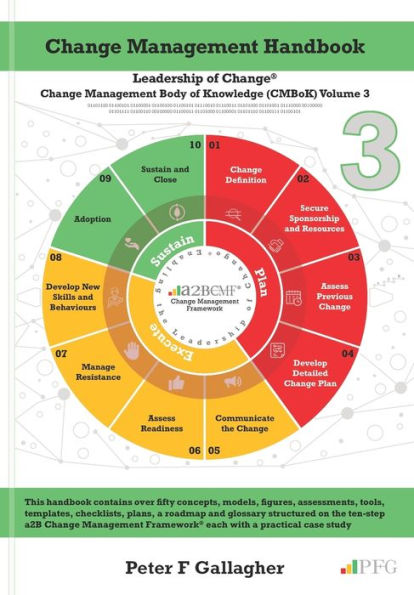 Change Management Handbook: The Leadership of Change Volume 3 (Leadership of Change - Change Management Body of Knowledge (CMBoK) Volumes)