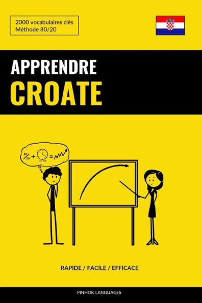 Apprendre le croate - Rapide / Facile / Efficace: 2000 vocabulaires clés (French Edition)