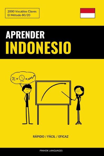 Aprender Indonesio - Rápido / Fácil / Eficaz: 2000 Vocablos Claves (Edición Española)